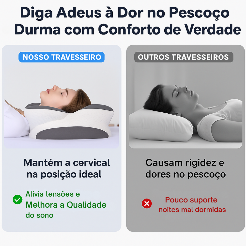 travesseiro-ortopedico-vitallu-apoio-cervical-e-coluna